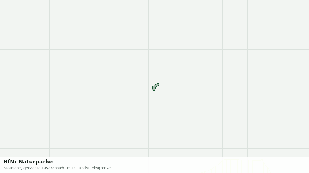Statische Kartenansicht: BfN: Naturparke