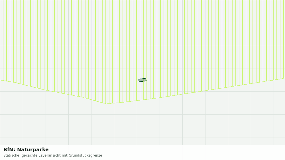Statische Kartenansicht: BfN: Naturparke