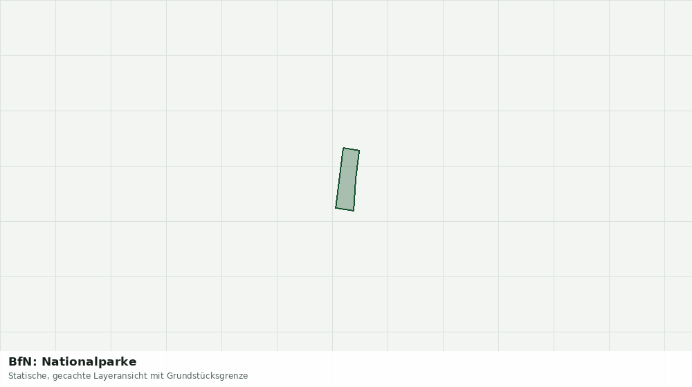 Statische Kartenansicht: BfN: Nationalparke
