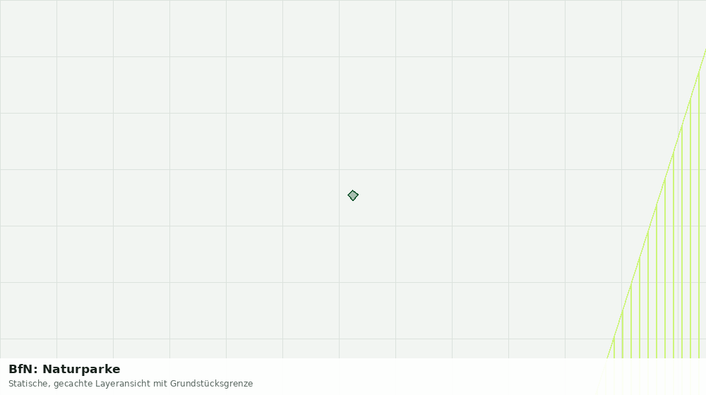 Statische Kartenansicht: BfN: Naturparke