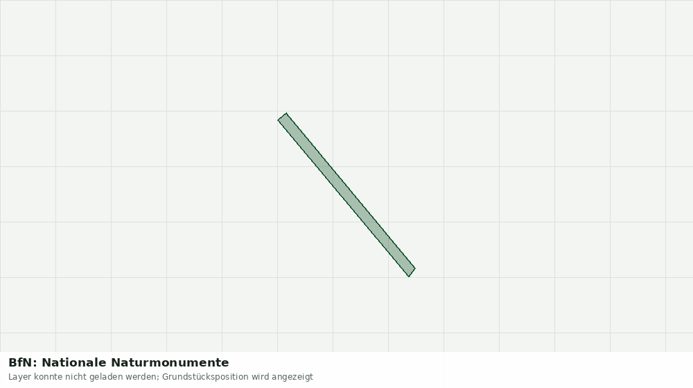 Statische Kartenansicht: BfN: Nationale Naturmonumente