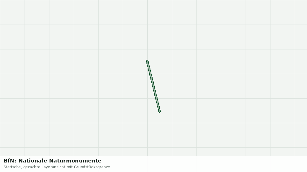 Statische Kartenansicht: BfN: Nationale Naturmonumente