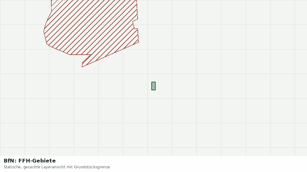 Statische Kartenansicht: BfN: FFH-Gebiete