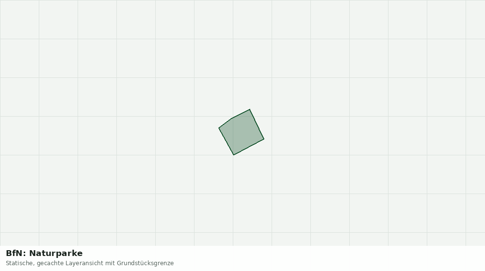 Statische Kartenansicht: BfN: Naturparke