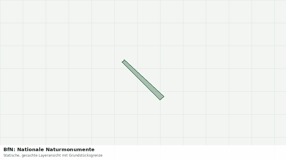 Statische Kartenansicht: BfN: Nationale Naturmonumente