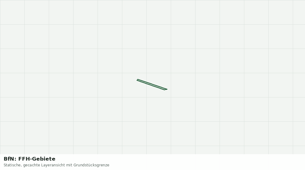 Statische Kartenansicht: BfN: FFH-Gebiete