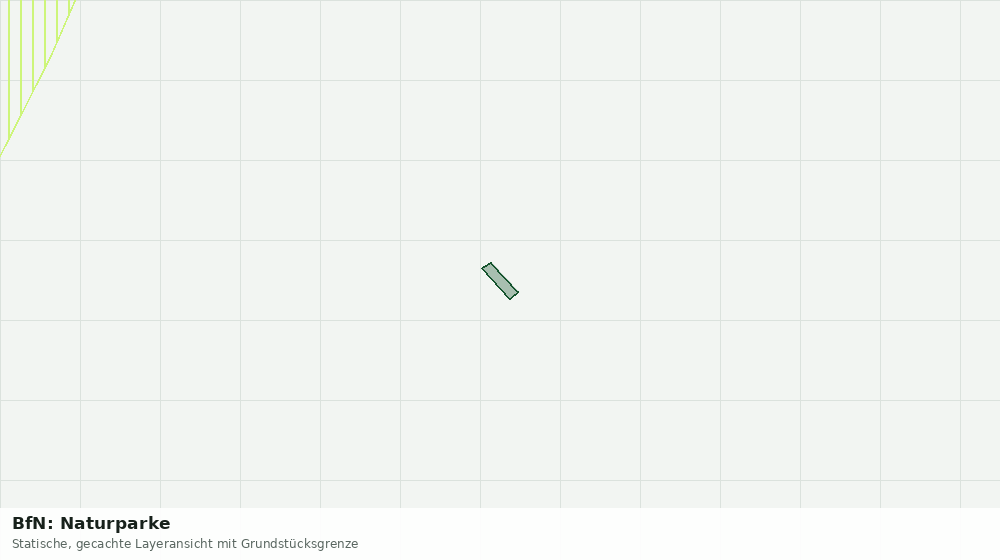 Statische Kartenansicht: BfN: Naturparke