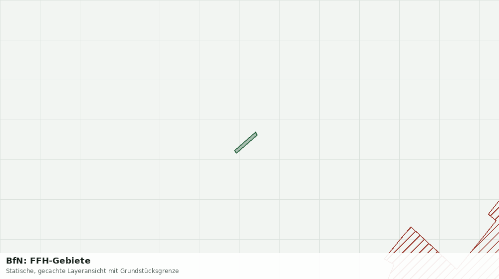 Statische Kartenansicht: BfN: FFH-Gebiete
