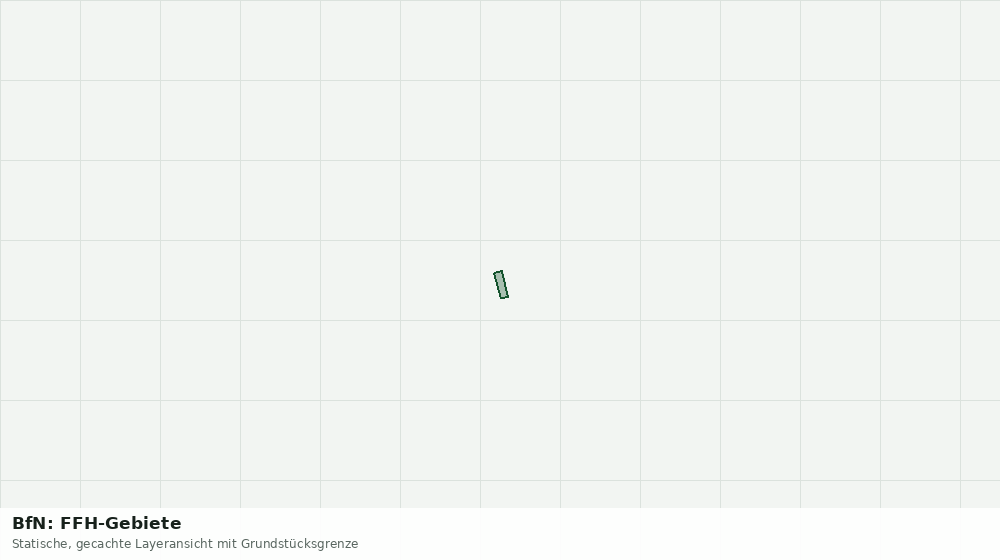 Statische Kartenansicht: BfN: FFH-Gebiete