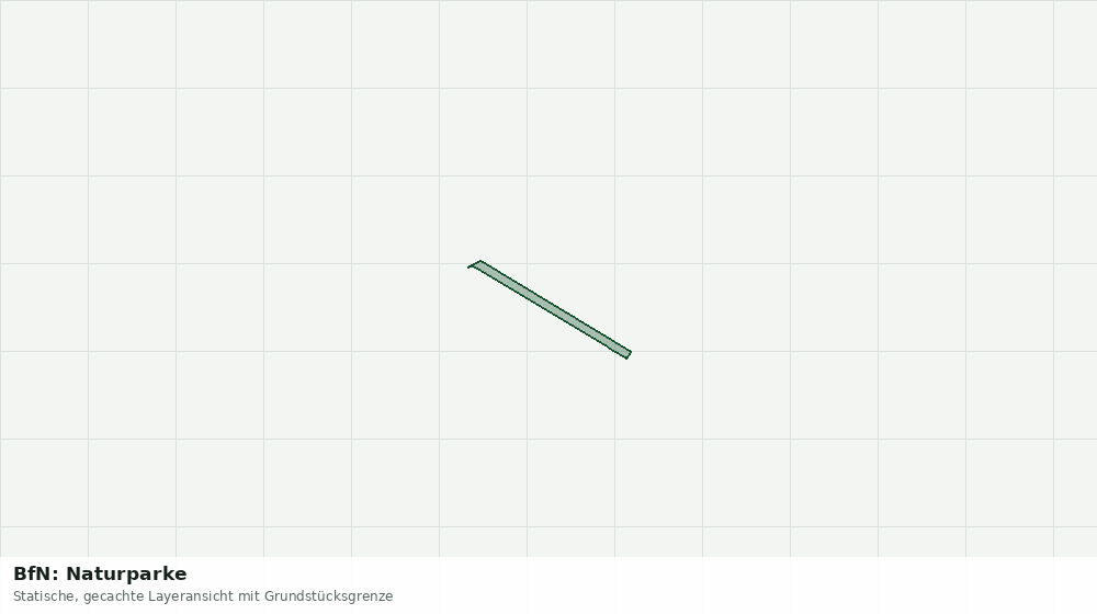 Statische Kartenansicht: BfN: Naturparke