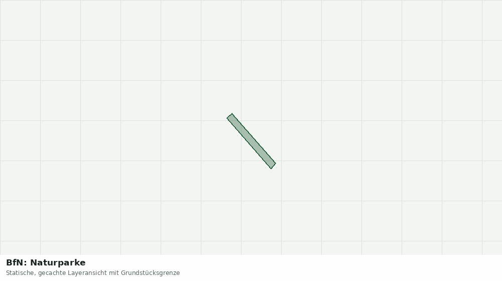 Statische Kartenansicht: BfN: Naturparke