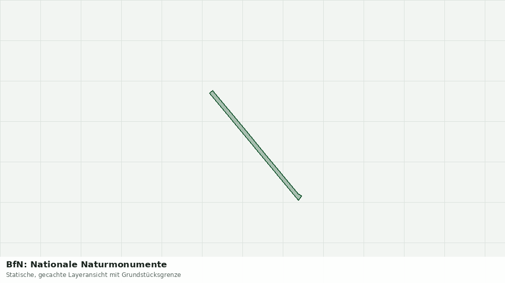Statische Kartenansicht: BfN: Nationale Naturmonumente