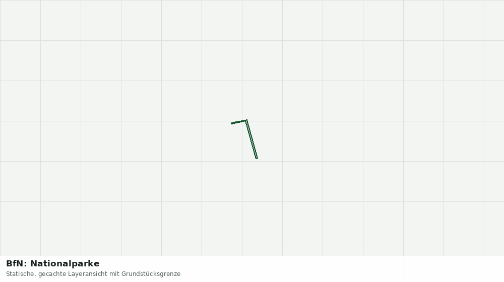 Statische Kartenansicht: BfN: Nationalparke
