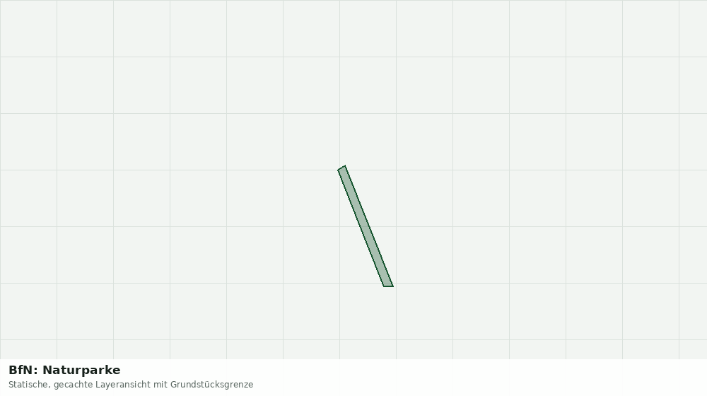 Statische Kartenansicht: BfN: Naturparke
