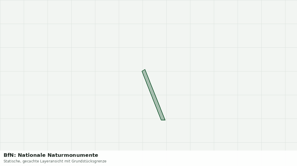 Statische Kartenansicht: BfN: Nationale Naturmonumente