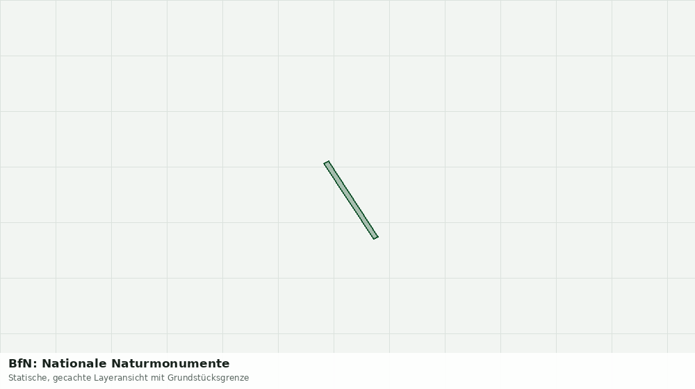 Statische Kartenansicht: BfN: Nationale Naturmonumente