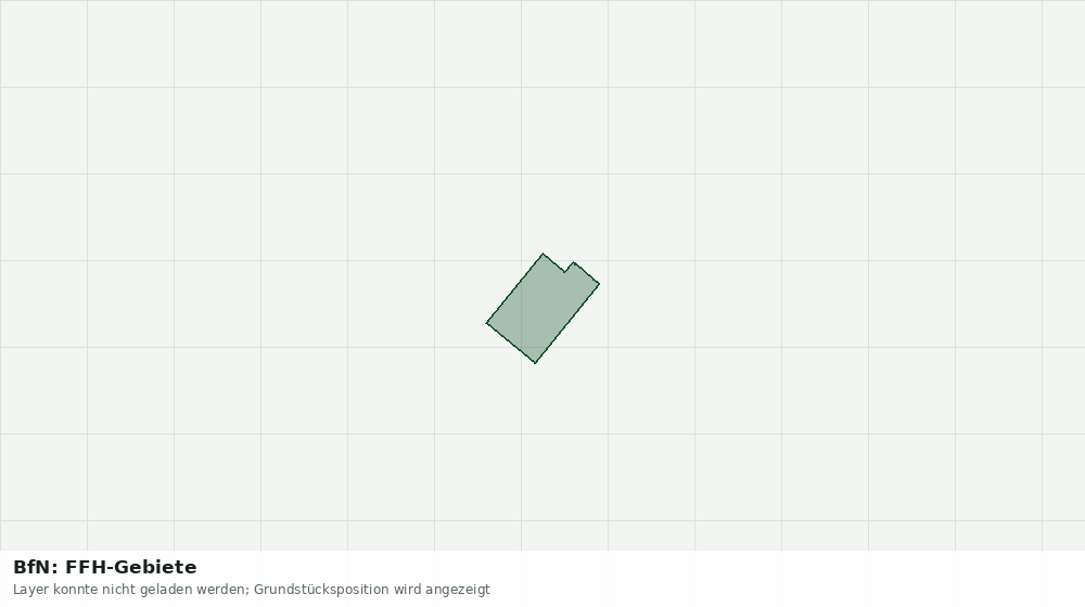 Statische Kartenansicht: BfN: FFH-Gebiete
