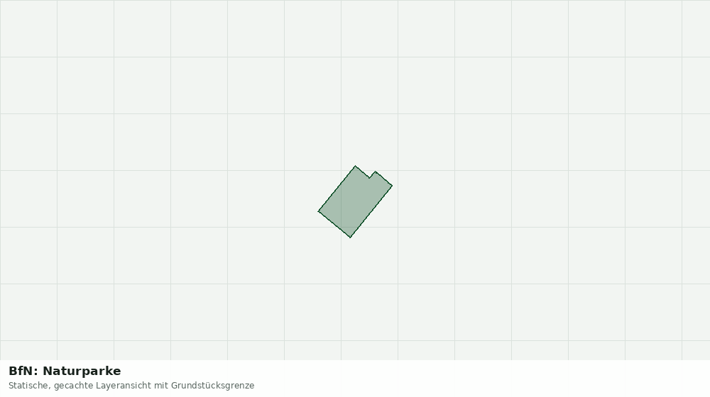 Statische Kartenansicht: BfN: Naturparke