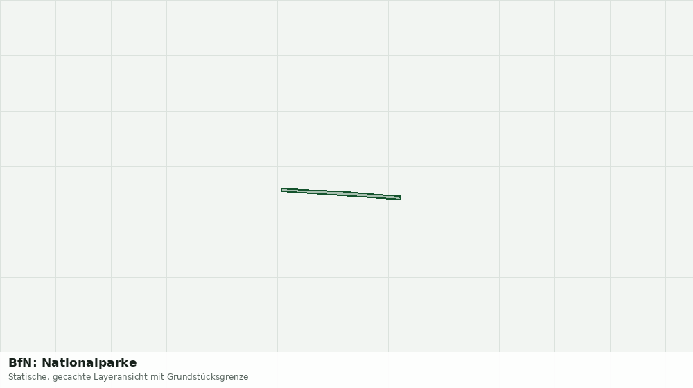 Statische Kartenansicht: BfN: Nationalparke
