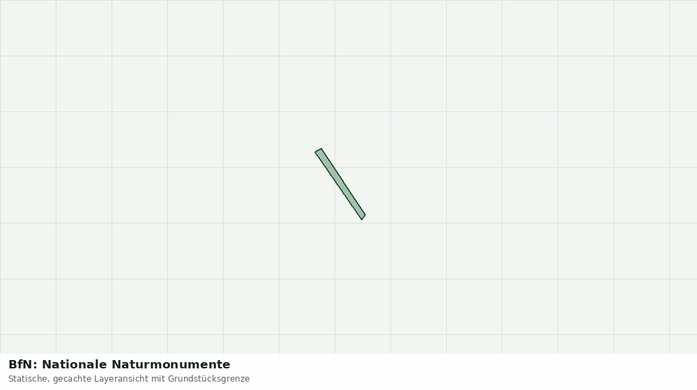 Statische Kartenansicht: BfN: Nationale Naturmonumente