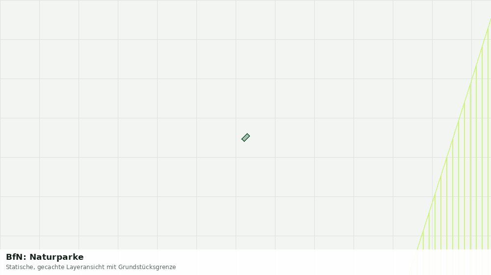 Statische Kartenansicht: BfN: Naturparke