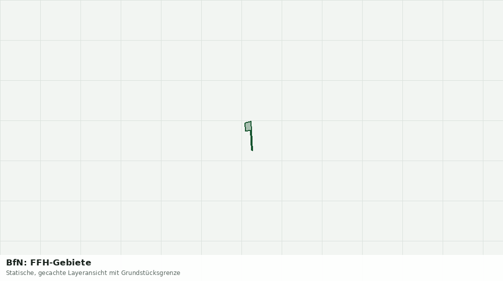Statische Kartenansicht: BfN: FFH-Gebiete