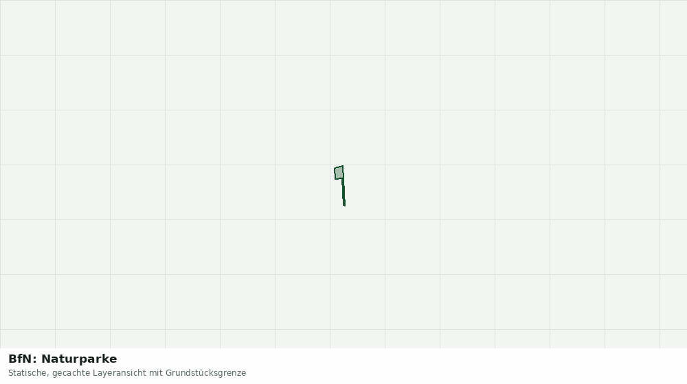 Statische Kartenansicht: BfN: Naturparke