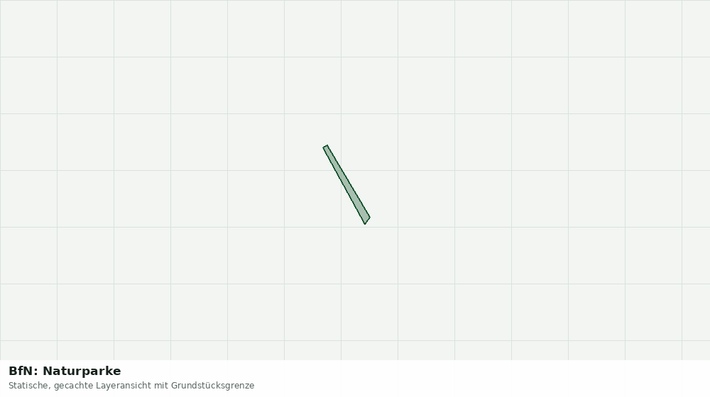 Statische Kartenansicht: BfN: Naturparke