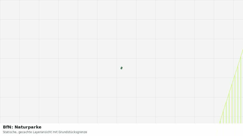 Statische Kartenansicht: BfN: Naturparke