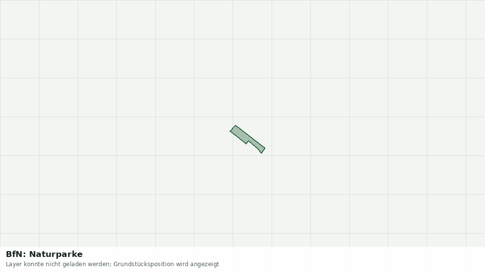 Statische Kartenansicht: BfN: Naturparke