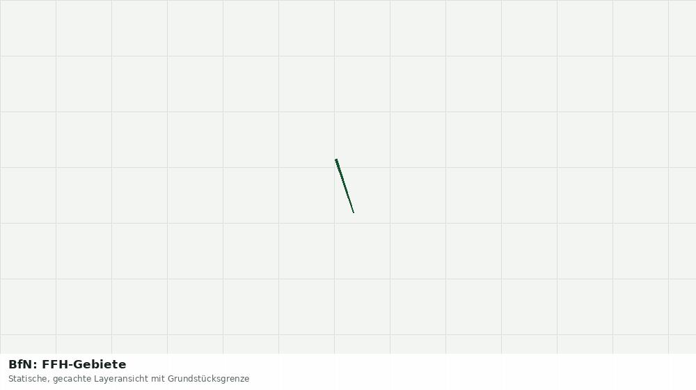 Statische Kartenansicht: BfN: FFH-Gebiete