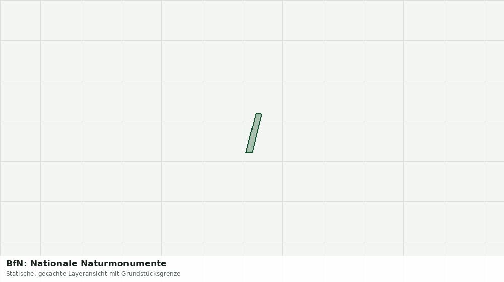 Statische Kartenansicht: BfN: Nationale Naturmonumente