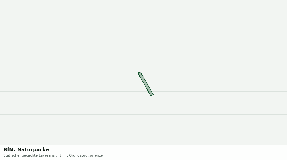 Statische Kartenansicht: BfN: Naturparke
