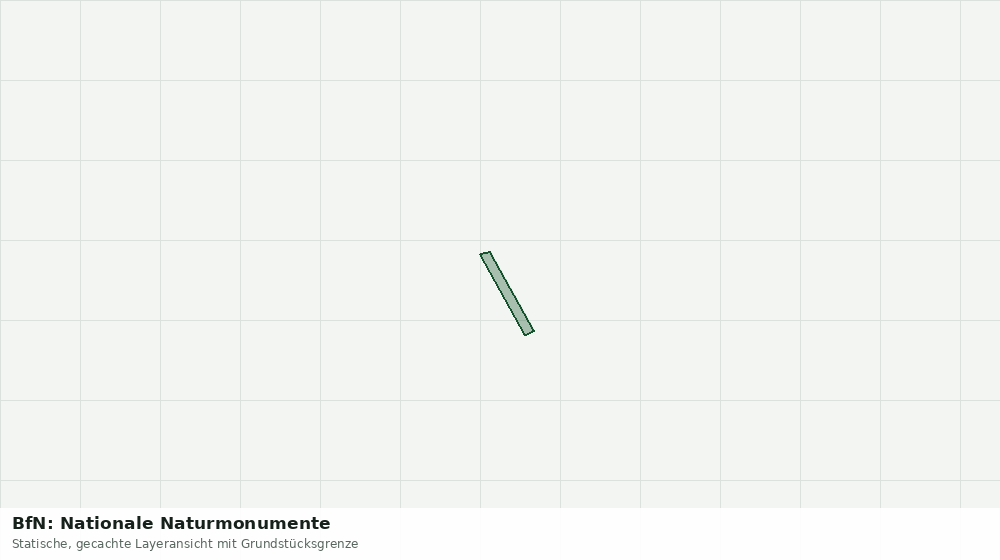 Statische Kartenansicht: BfN: Nationale Naturmonumente