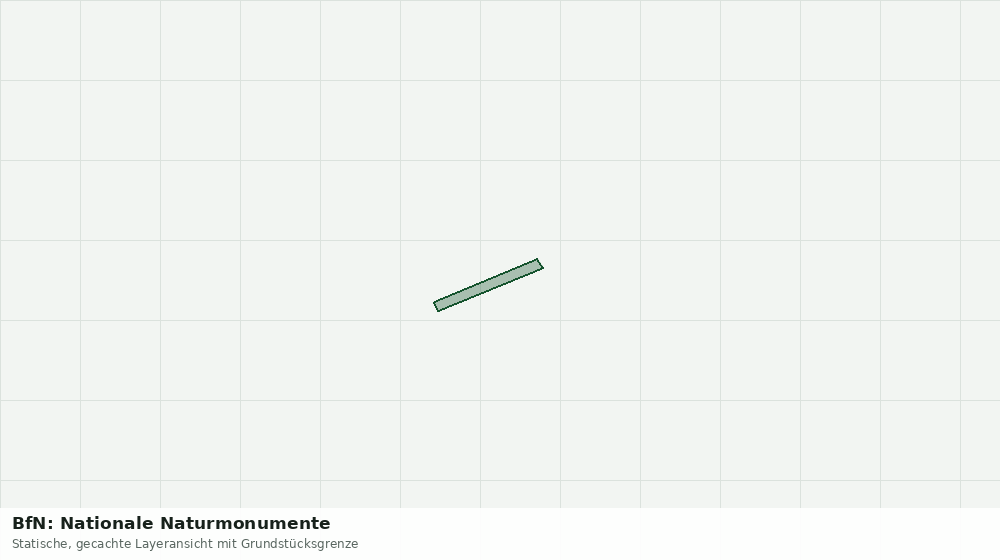 Statische Kartenansicht: BfN: Nationale Naturmonumente