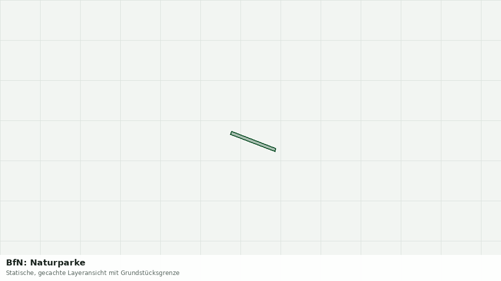 Statische Kartenansicht: BfN: Naturparke