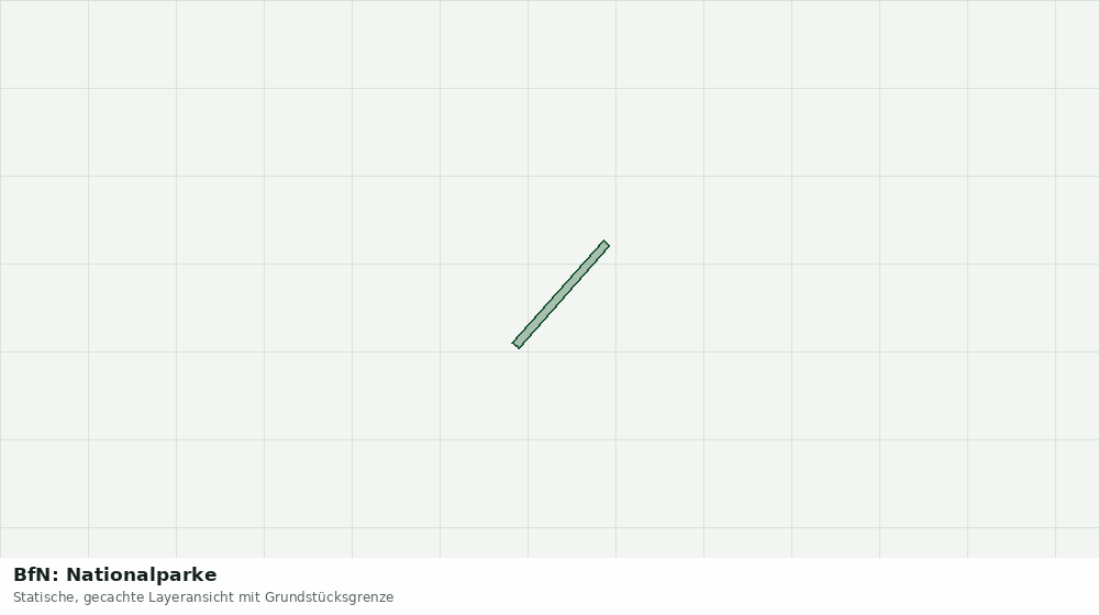 Statische Kartenansicht: BfN: Nationalparke