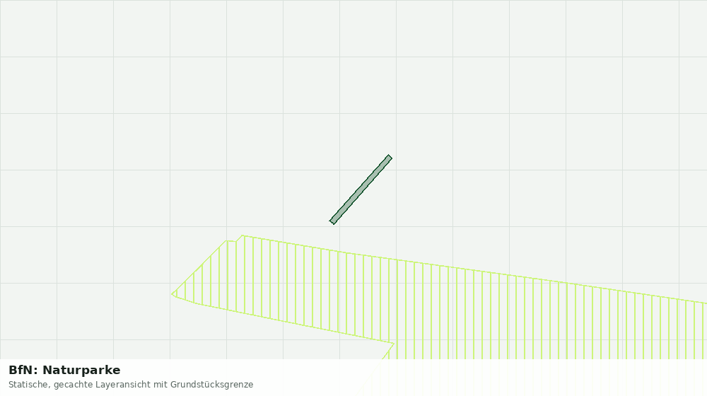 Statische Kartenansicht: BfN: Naturparke