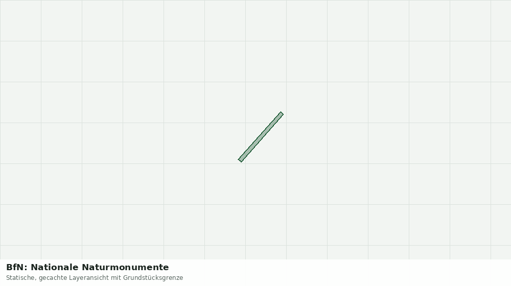 Statische Kartenansicht: BfN: Nationale Naturmonumente