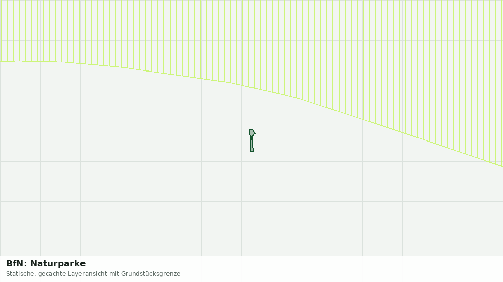 Statische Kartenansicht: BfN: Naturparke