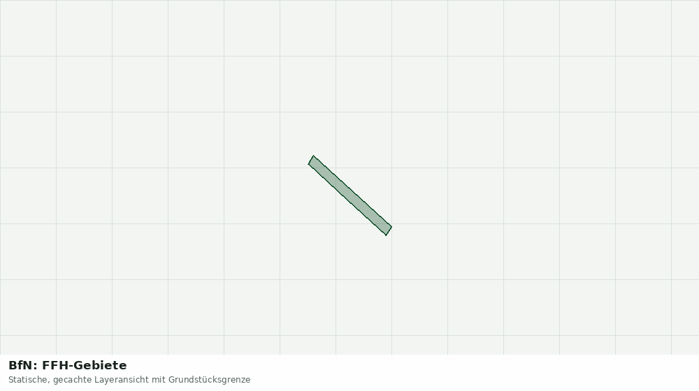 Statische Kartenansicht: BfN: FFH-Gebiete