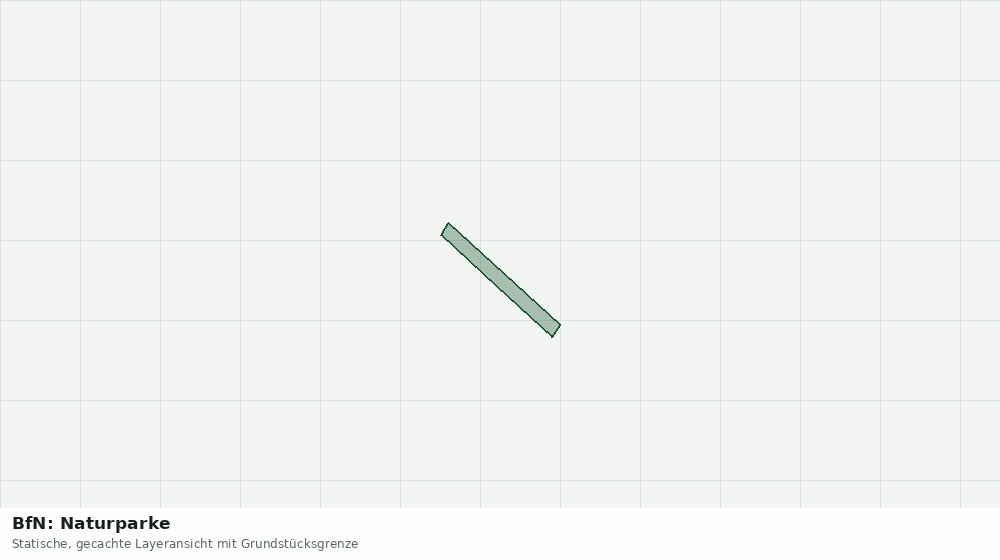 Statische Kartenansicht: BfN: Naturparke