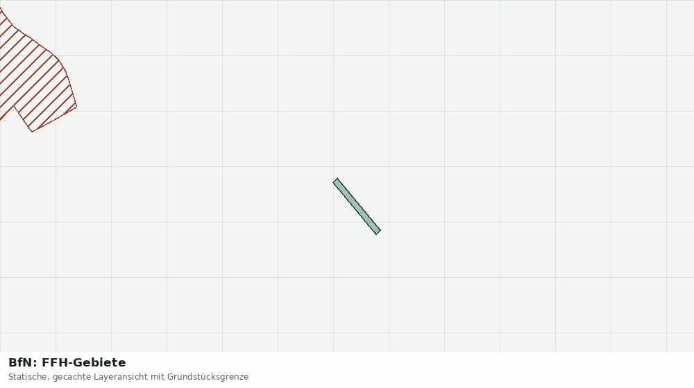 Statische Kartenansicht: BfN: FFH-Gebiete
