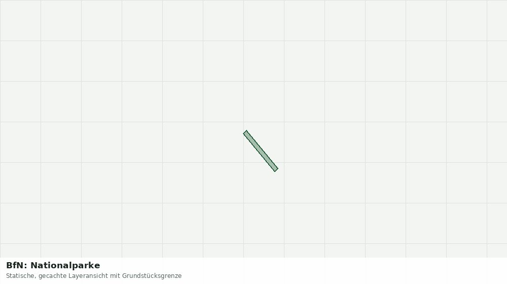 Statische Kartenansicht: BfN: Nationalparke