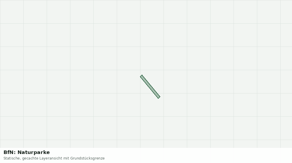 Statische Kartenansicht: BfN: Naturparke