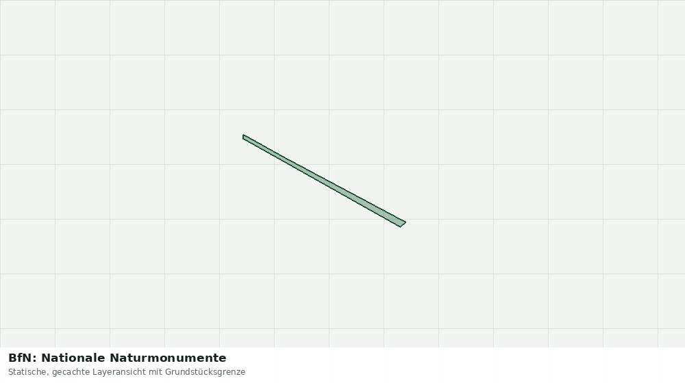 Statische Kartenansicht: BfN: Nationale Naturmonumente