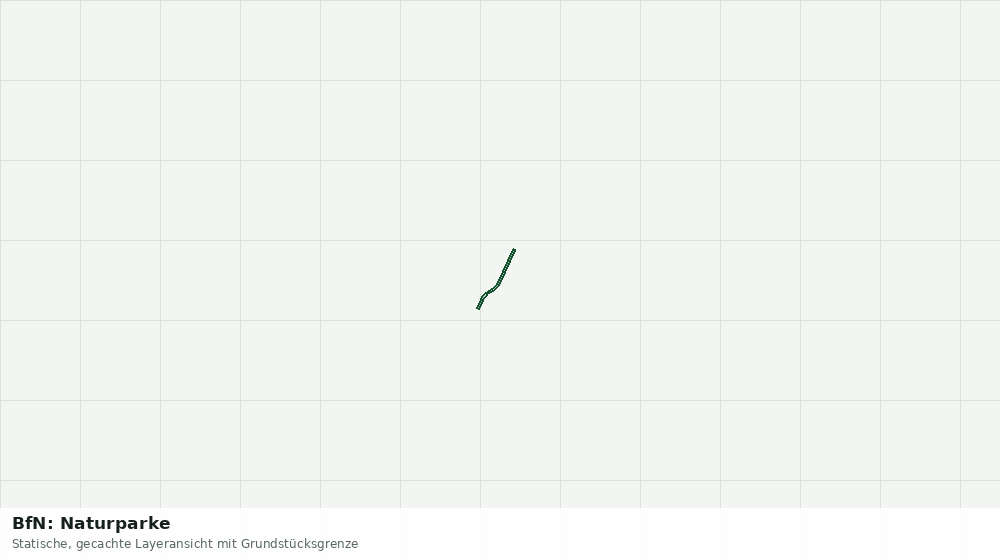 Statische Kartenansicht: BfN: Naturparke