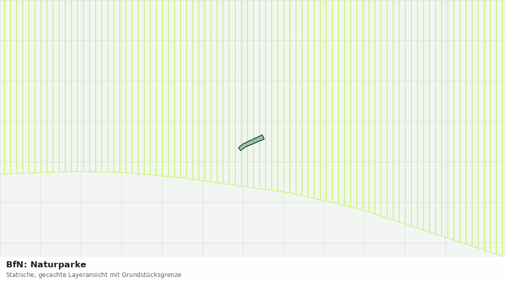 Statische Kartenansicht: BfN: Naturparke