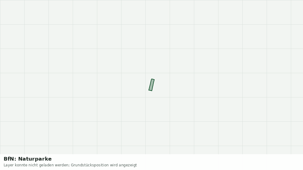Statische Kartenansicht: BfN: Naturparke