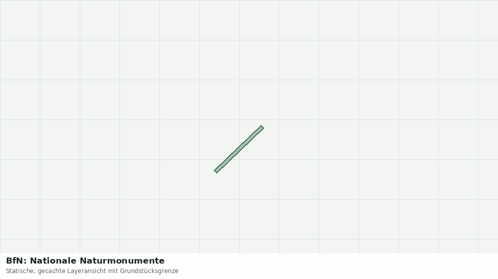 Statische Kartenansicht: BfN: Nationale Naturmonumente